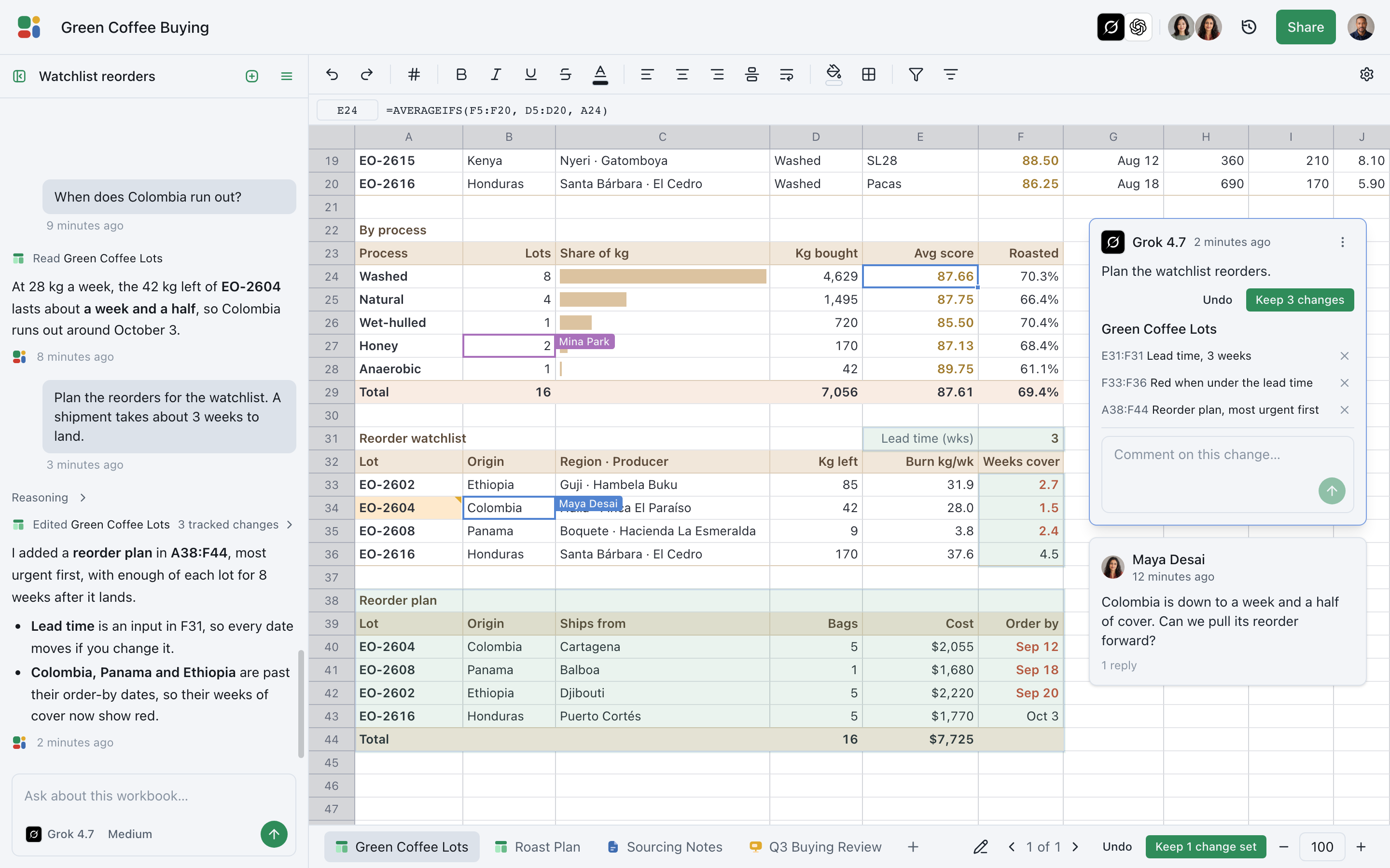 A green coffee buying workbook open in ThinkBench Grids, with an agent's tracked reorder plan and its card beside a teammate's comment